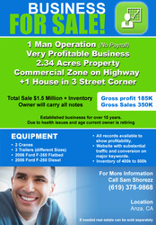 Discount Water Tanks Business For Sale