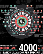 Online infographic Templates 