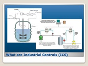 smart embedded system|Hart Stack for Controls| HART Devices